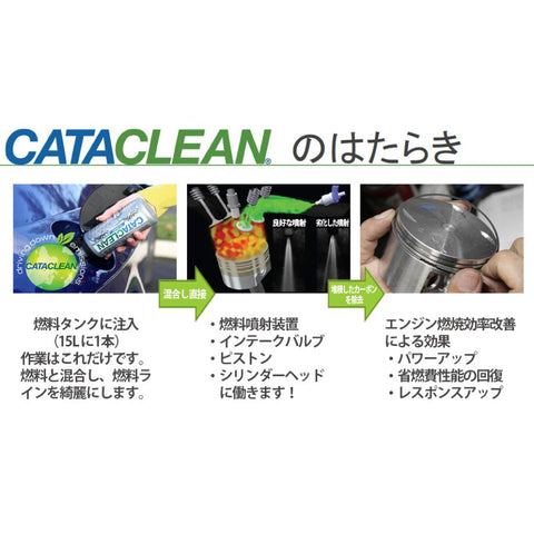 キャタクリーン エンジン洗浄 次世代添加剤 触媒 EGR DPF 正規品