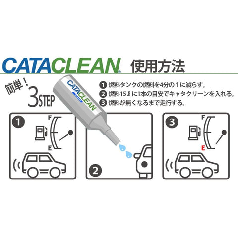 キャタクリーン エンジン洗浄 次世代添加剤 触媒 EGR DPF 正規品