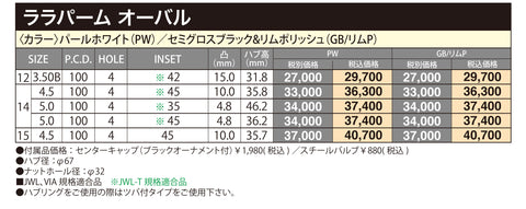 12インチ アルミホイール 4穴 100 ララパーム オーバル パールホワイトW 350B +42 4本セット