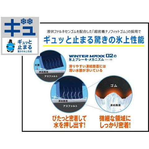 185/60R14 スタッドレスタイヤ 14インチ ダンロップ ウィンターマックス02 4本セット 1台分 正規品