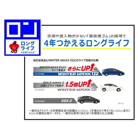 225/45R18 スタッドレスタイヤ 18インチ ダンロップ ウィンターマックス02 4本セット 1台分 正規品