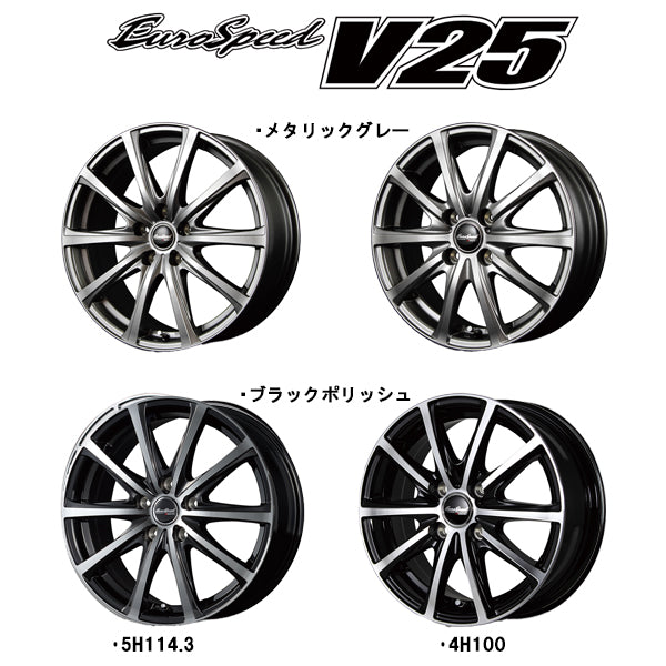 15インチ アルミホイール 4穴 100 ユーロスピード V25 5.5J +45 1本 – All-Terrain